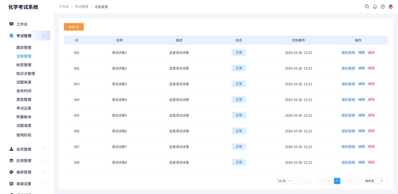 题库管理系统的现代变革